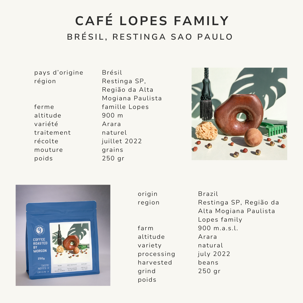 Coffee beans expresso | Morgon Coffee Roasters